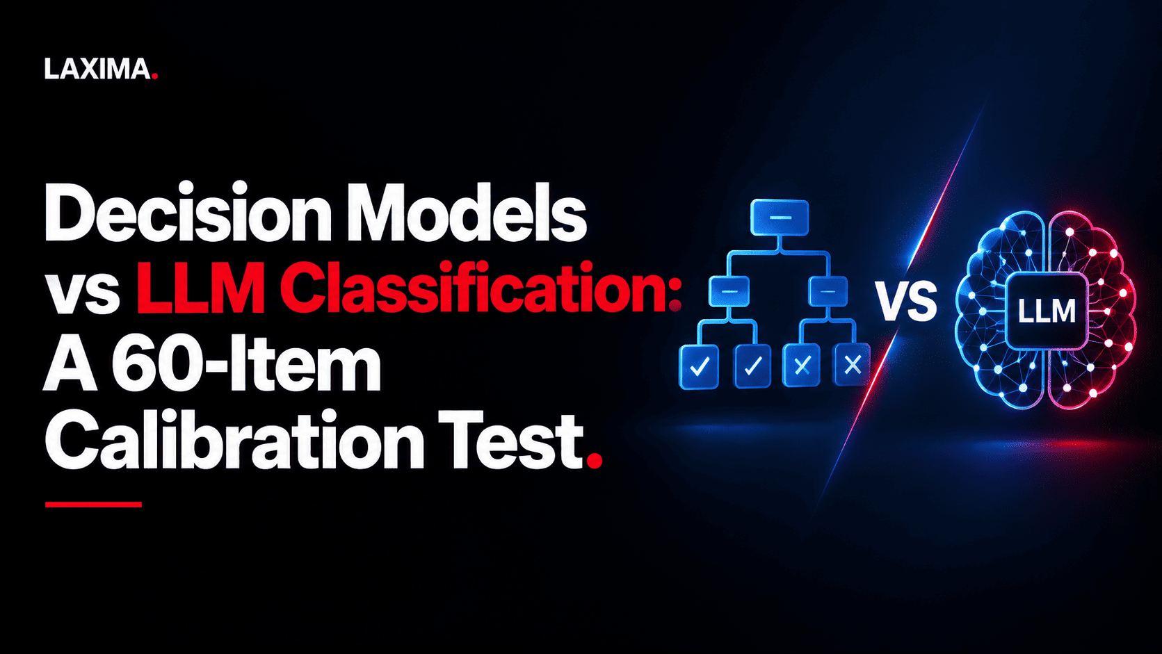 Cover image for Decision Models vs LLM Classification: A 60-Item Calibration Test